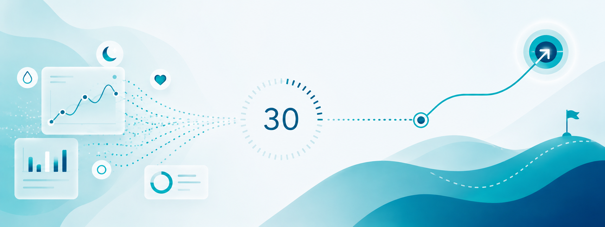 The Missing Layer: Why Better Measurement Isn't Enough to Change Behavior